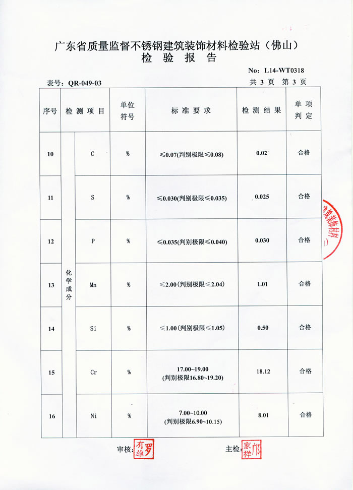 完美体育在线登录入口_完美(中国)
完美体育在线登录入口_完美(中国)检测报告