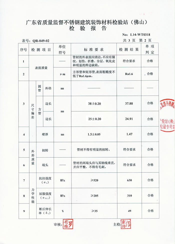 完美体育在线登录入口_完美(中国)
完美体育在线登录入口_完美(中国)检测报告
