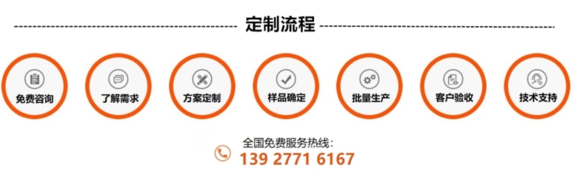 316l完美体育在线登录入口_完美(中国)管