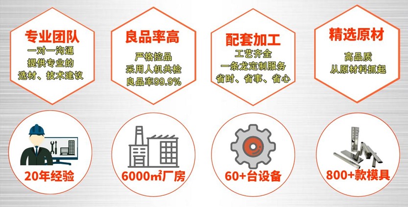 304完美体育在线登录入口_完美(中国)制品管