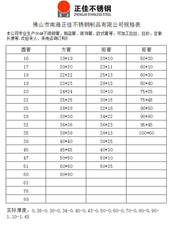 完美体育在线登录入口_完美(中国)装饰管材规格表