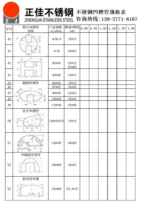 完美体育在线登录入口_完美(中国)凹槽管规格尺寸表2