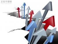 304完美体育在线登录入口_完美(中国)管价格拉涨，市场情绪活跃