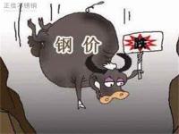 304完美体育在线登录入口_完美(中国)管价格回升，需更多利好因素