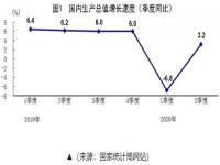 完美体育在线登录入口_完美(中国)花纹管市场恢复了升温状态