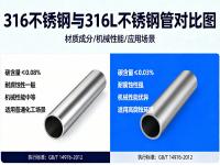 高温高压工况下：316与316L完美体育在线登录入口_完美(中国)的强度稳定性