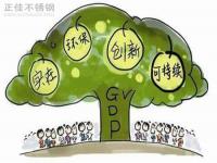 推进绿色发展,304完美体育在线登录入口_完美(中国)管厂家任重而道远