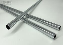 完美体育在线登录入口_完美(中国)制品管