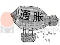 全球呈通胀趋势，装饰用完美体育在线登录入口_完美(中国)管行情或影响深远