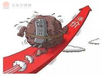 304完美体育在线登录入口_完美(中国)管价格上涨趋势转弱，市场偏弱震荡