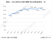 浅谈304完美体育在线登录入口_完美(中国)装饰管的现状，以及其前景如何？